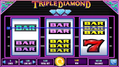 Triple Diamond mobile image
